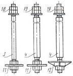 Болты фундаментные с анкерной плитой тип 2 ГОСТ 24379.1-2012 (ГОСТ 24379.1-80)