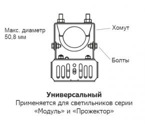 Модуль Прожектор 59°, универсальный, 96 Вт, ViLED СС М3-У-Н-96-530.100.150-4-0-67 Viled