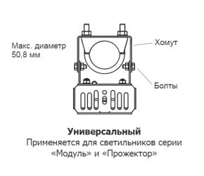 Модуль Прожектор 30°, 256 Вт, ViLED СС М4-У-Н-256-500.400.150-4-0-67 Viled