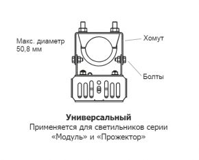 Модуль Прожектор 59°, универсальный, 128 Вт, ViLED СС М3-У-Н-128-350.200.150-4-0-67 Viled