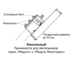 Модуль, консоль К-1, 96 Вт, ViLED СС М1-К-Е-96-400.100.130-4-0-67 Viled