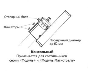 Модуль, консоль МК-2, 128 Вт, ViLED СС М1-МК-Е-128-300.195.160-4-0-67 Viled