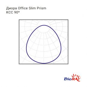 Диора OFFICE Slim 60/7200 prism Физтех-Энерго