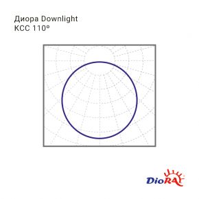 Светодиодный светильник Диора Downlight S 18/1800 Физтех-Энерго