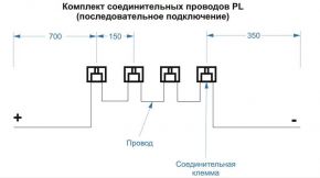 Комплект линеек с драйвером и проводами Affina INV  D-luce